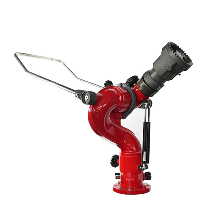 Quomodo ignis portatilis Monitor Transform Subitis Response Tactics